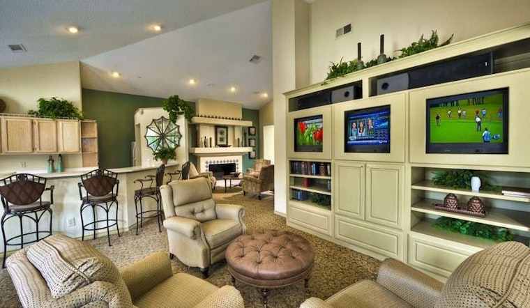 What will $900 rent you in Cottonwood, right now?