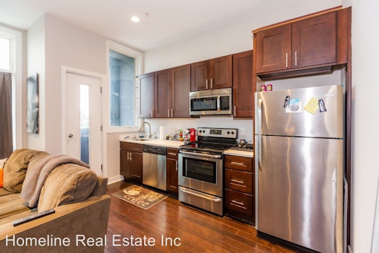 The most inexpensive apartment rentals on the market in Francisville, Philadelphia