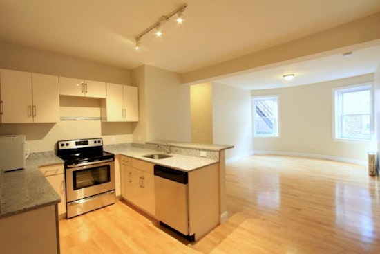 What will $2,500 rent you in Cambridge, right now?