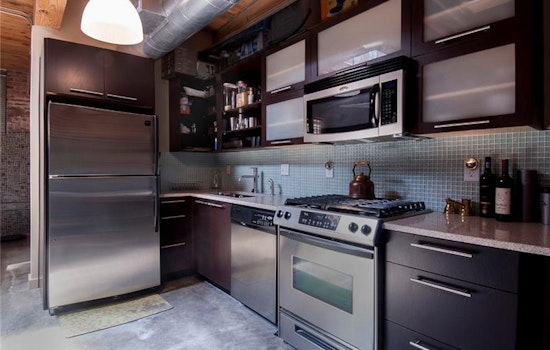 What will $2,000 rent you in Atlanta, this month?