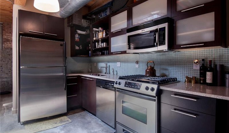 What will $2,000 rent you in Atlanta, this month?