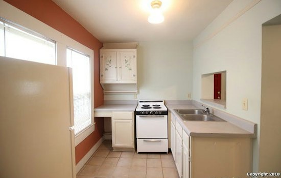 What will $600 rent you in San Antonio, today?