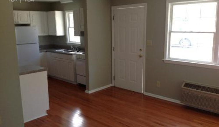 What will $800 rent you in Durham, right now?