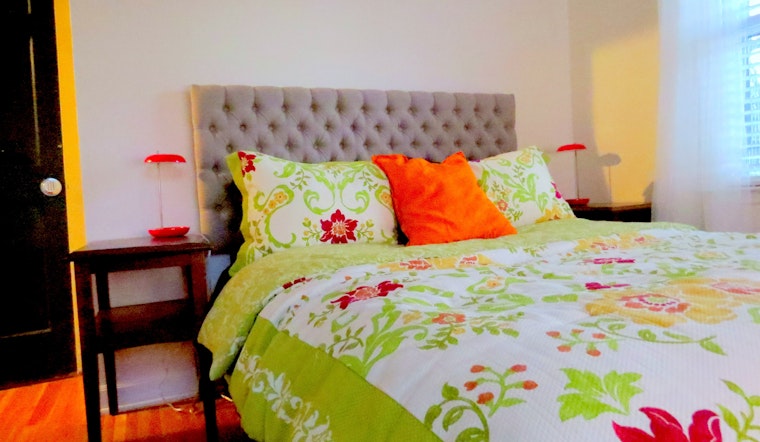What will $700 rent you in Charlotte, this month?