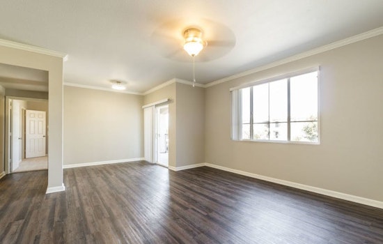 What will $1,900 rent you in Richmond, this month?
