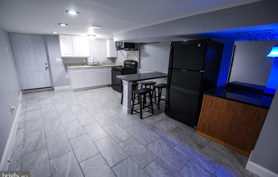 What will $1,000 rent you in Baltimore, today?