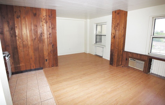 The lowest priced apartment rentals for rent in Shadyside, Pittsburgh