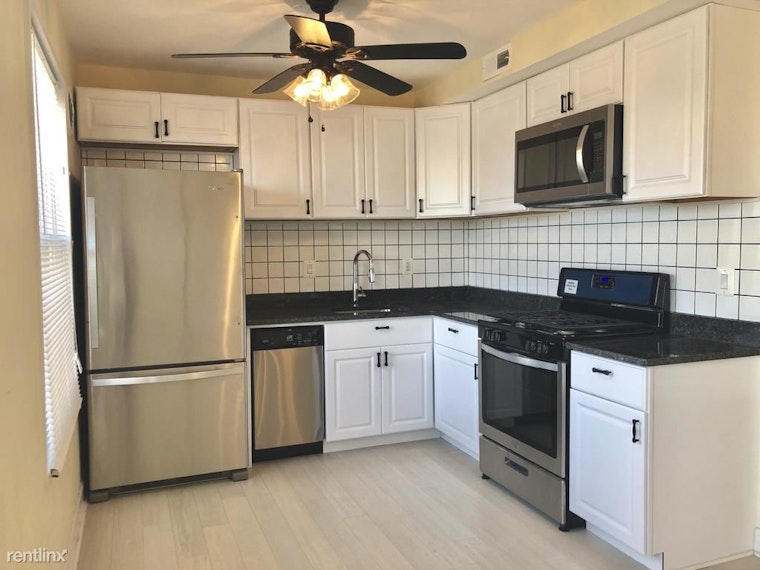 What will $1,700 rent you in Washington, right now?