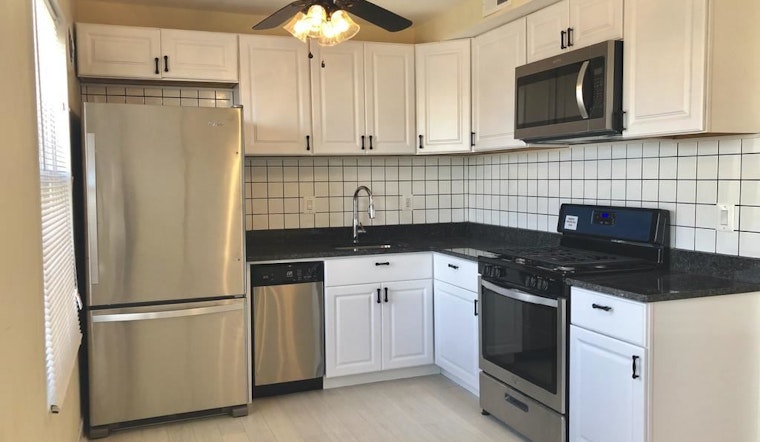 What will $1,700 rent you in Washington, right now?