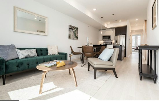 What will $1,500 rent you in Philadelphia, right now?