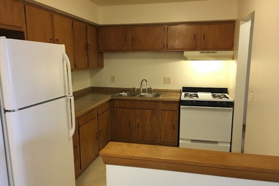 What will $700 rent you in Milwaukee this month?
