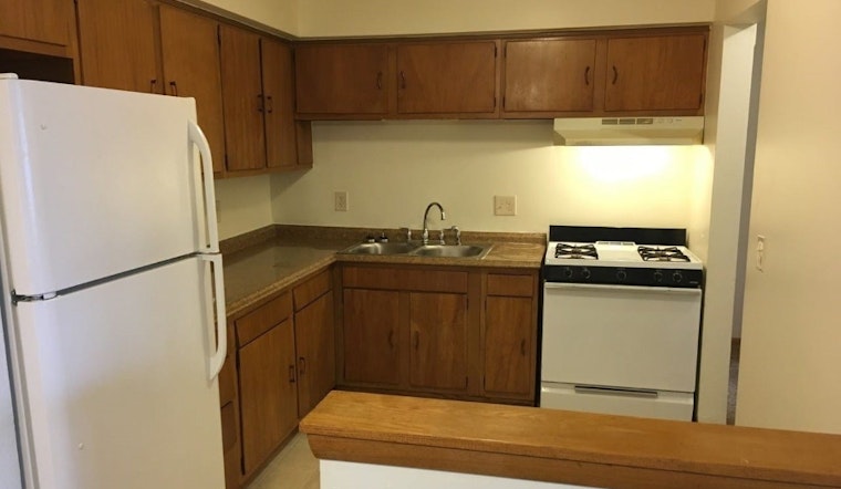 What will $700 rent you in Milwaukee this month?