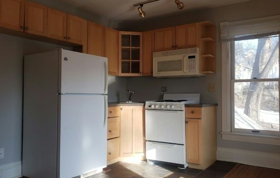 The lowest-priced apartment rentals in Saint Paul, explored