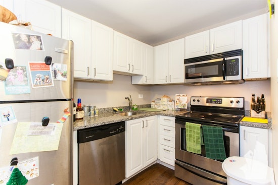 What will $1,200 rent you in Buena Park, right now?