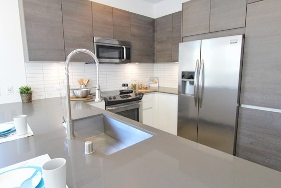 What will $2,100 rent you in San Diego, today?