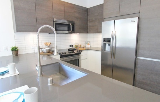What will $2,100 rent you in San Diego, today?