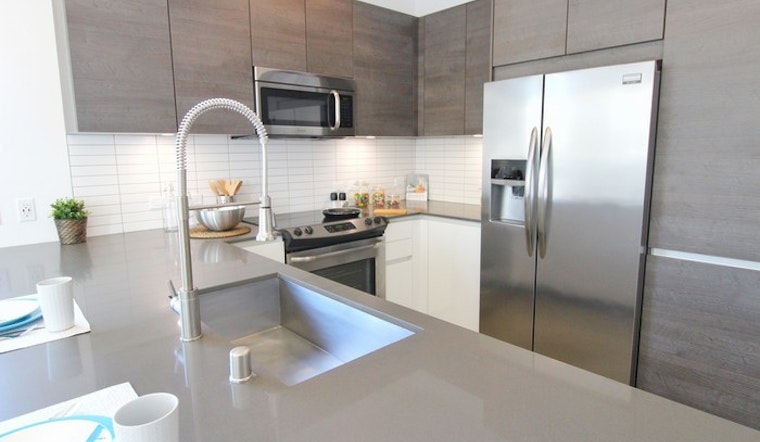 What will $2,100 rent you in San Diego, today?