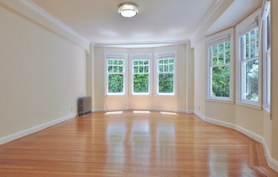 What will $4,100 rent you in San Francisco, this month?