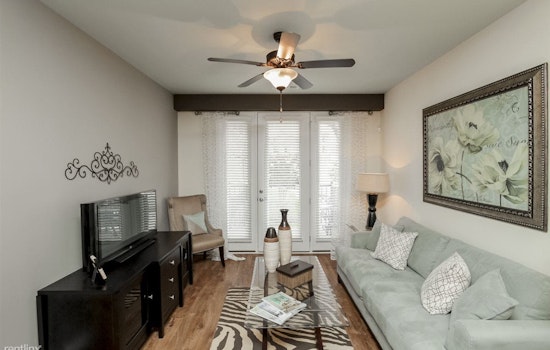 What will $1,200 rent you in Nashville, this month?