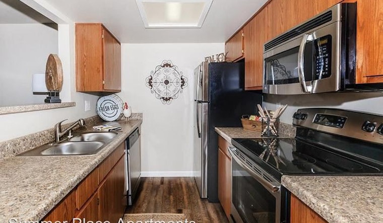 What will $1,000 rent you in Fresno, this month?