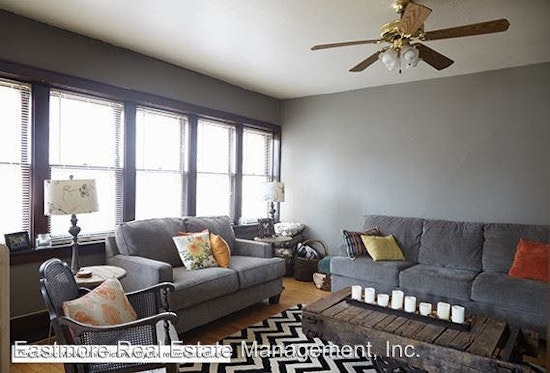 What will $900 rent you in Milwaukee, right now?