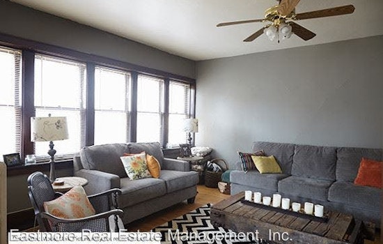 What will $900 rent you in Milwaukee, right now?