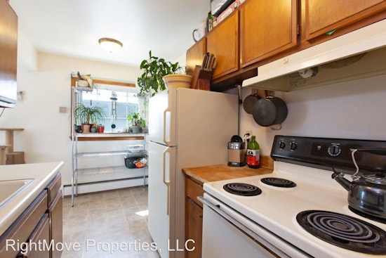 What will $1,000 rent you in Minneapolis, right now?