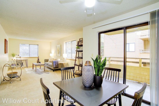 The most inexpensive apartment rentals on the market in Delridge, Seattle