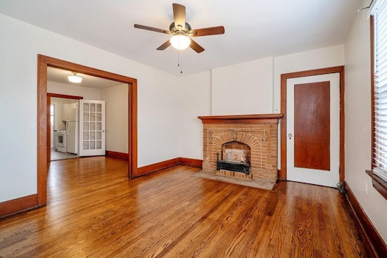 What will $800 rent you in Oklahoma City, today?