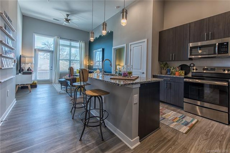 What will $1,400 rent you in Charlotte, right now?