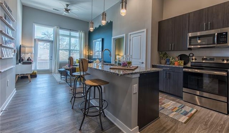 What will $1,400 rent you in Charlotte, right now?