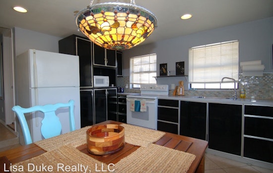 What will $1,000 rent you in Jacksonville, this month?