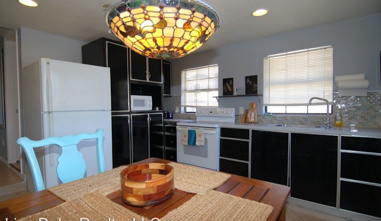 What will $1,000 rent you in Jacksonville, this month?