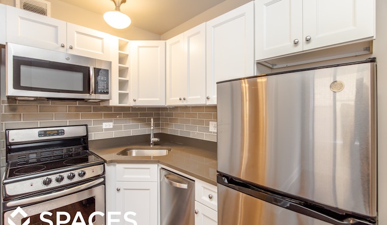 What will $1,100 rent you in Uptown, this month?