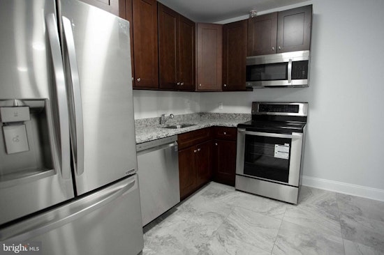 What will $1,100 rent you in Philadelphia, today?