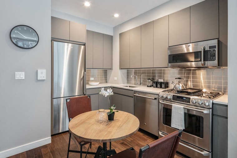 What will $3,400 rent you in New York City, this month?