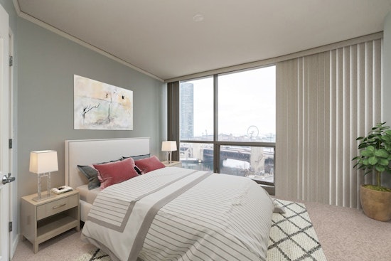 What will $2,500 rent you in Chicago, today?
