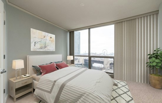 What will $2,500 rent you in Chicago, today?