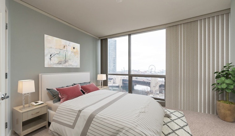 What will $2,500 rent you in Chicago, today?