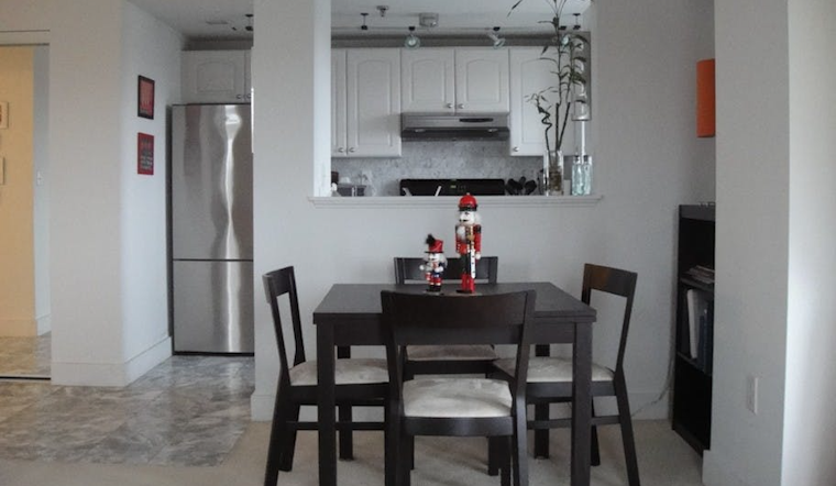 What will $2,200 rent you in Allston, today?