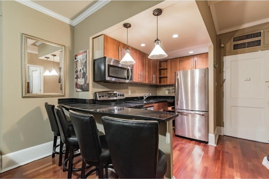 What will $1,900 rent you in Washington Square, today?