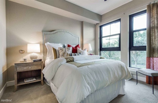 What will $1,700 rent you in Houston, right now?