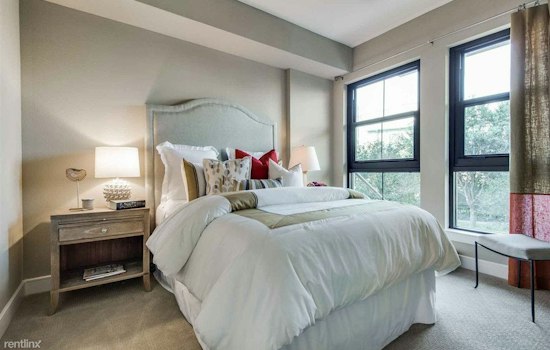 What will $1,700 rent you in Houston, right now?