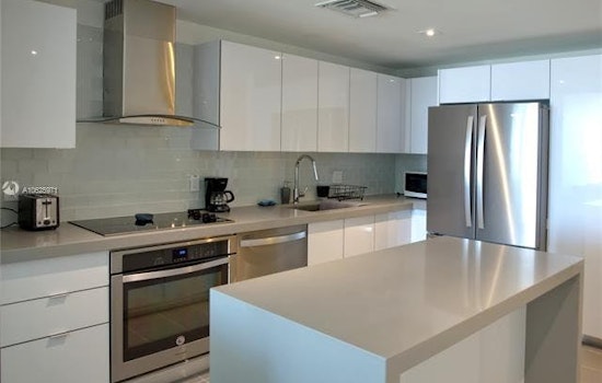 What will $2,600 rent you in Miami, today?