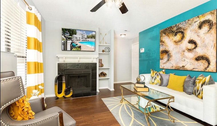 What will $900 rent you in Charlotte, this month?