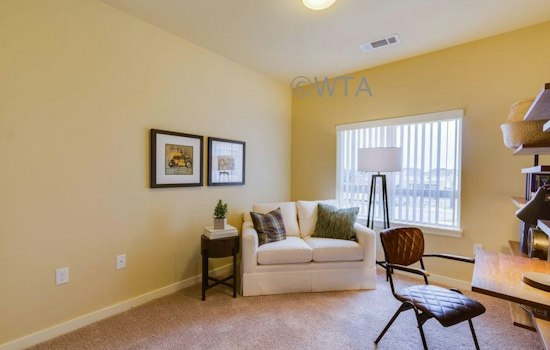 What will $1,400 rent you in San Antonio, today?