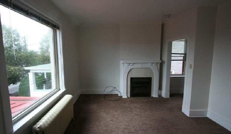 What will $900 rent you in Pittsburgh, today?