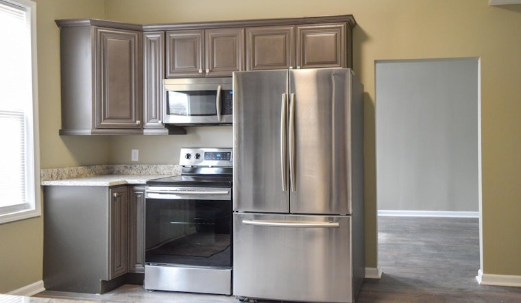 What will $800 rent you in Indianapolis, right now?