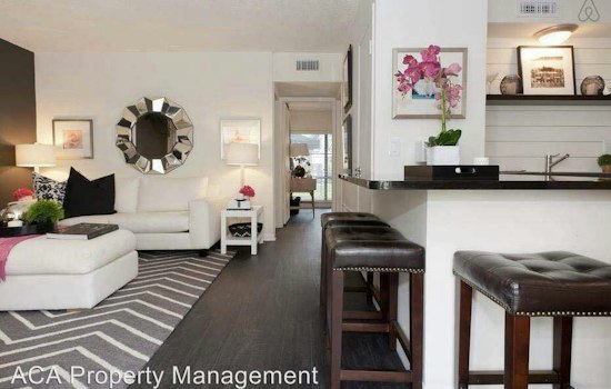 The most affordable apartment rentals on the market in Brentwood, Austin