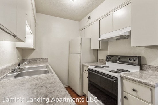 The lowest-cost apartment rentals in Oklahoma City, explored